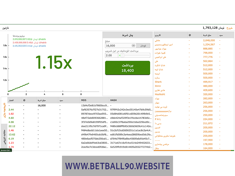 بازی انفجار بت بال ۹۰